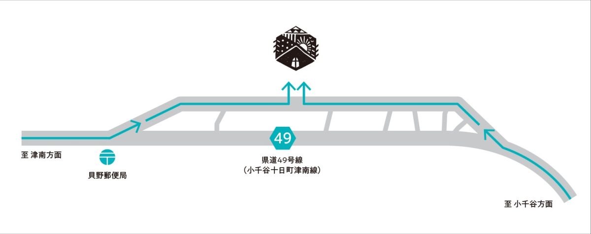 雪原学舎への車のアクセス