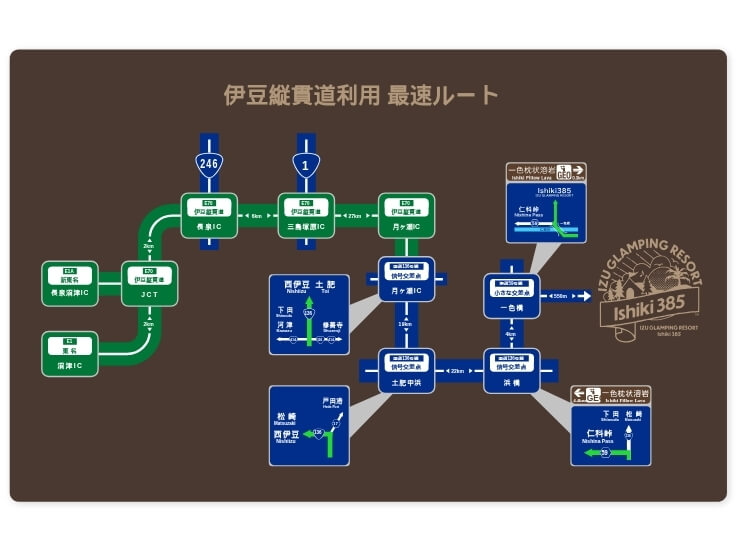 車のアクセス方法